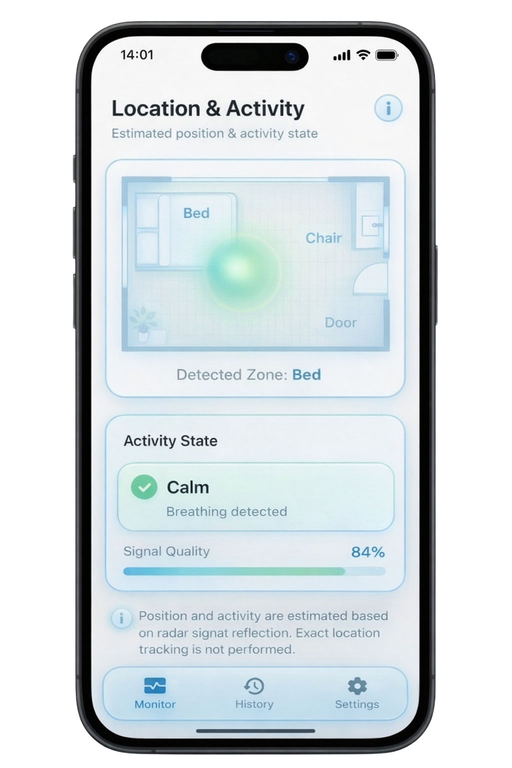 Location & Activity Location & Activity